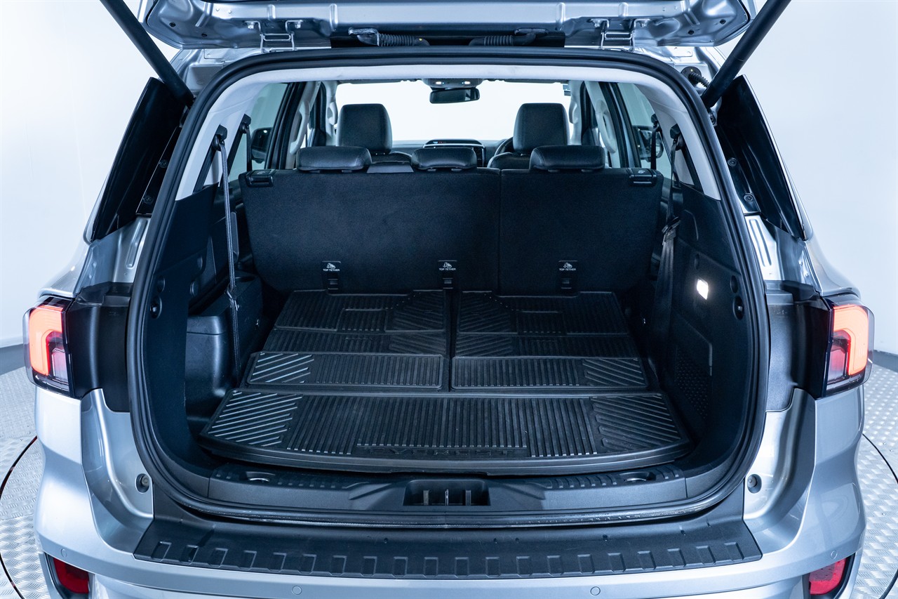 2024 Ford Everest