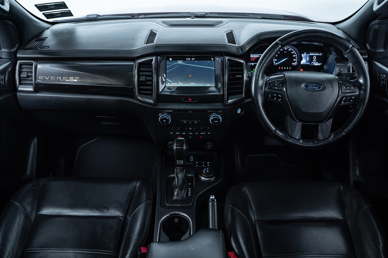 2019 Ford Everest