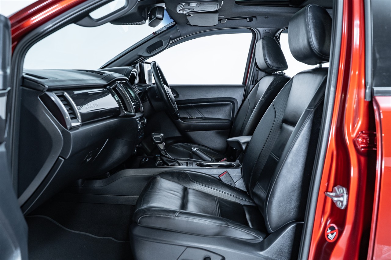 2019 Ford Everest