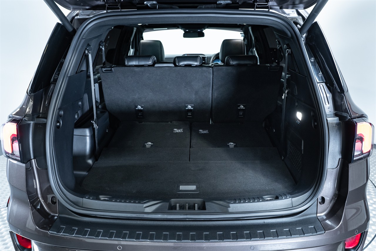 2022 Ford Everest