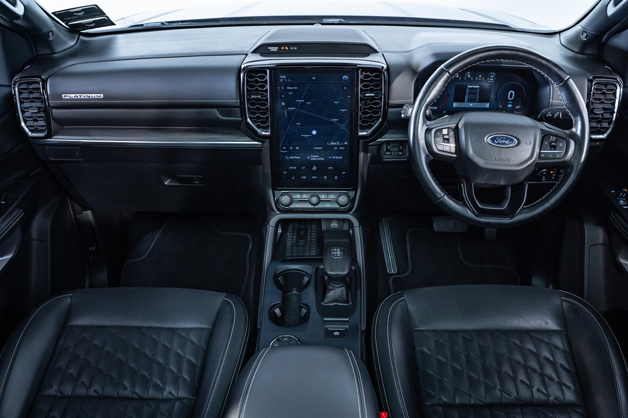 2022 Ford Everest