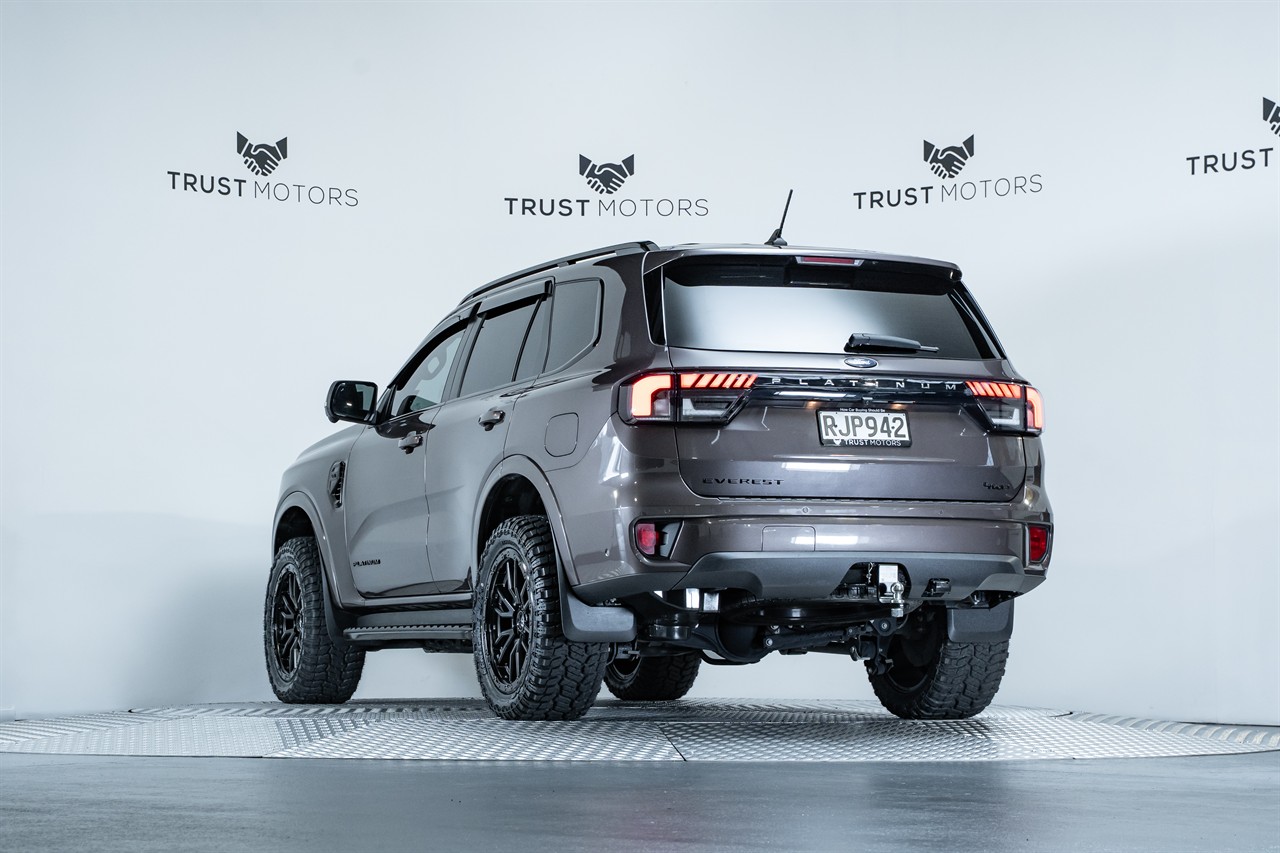 2022 Ford Everest
