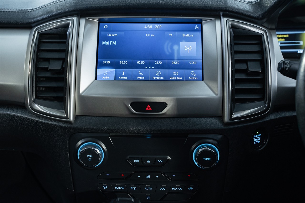 2022 Ford Everest