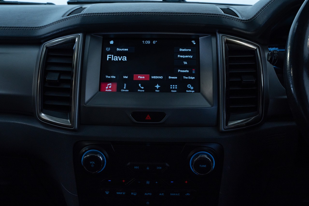 2017 Ford Everest