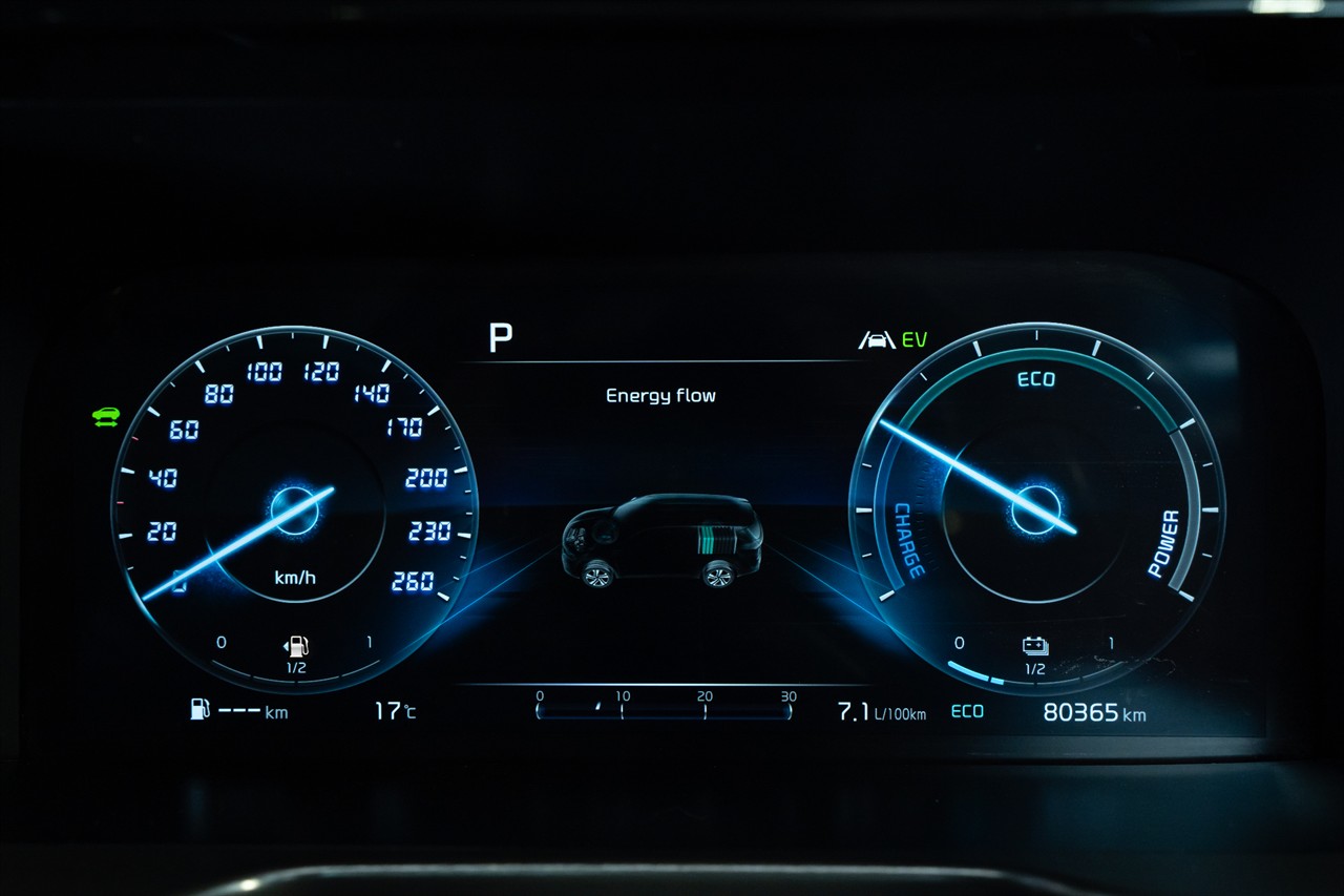 2021 Kia Sorento