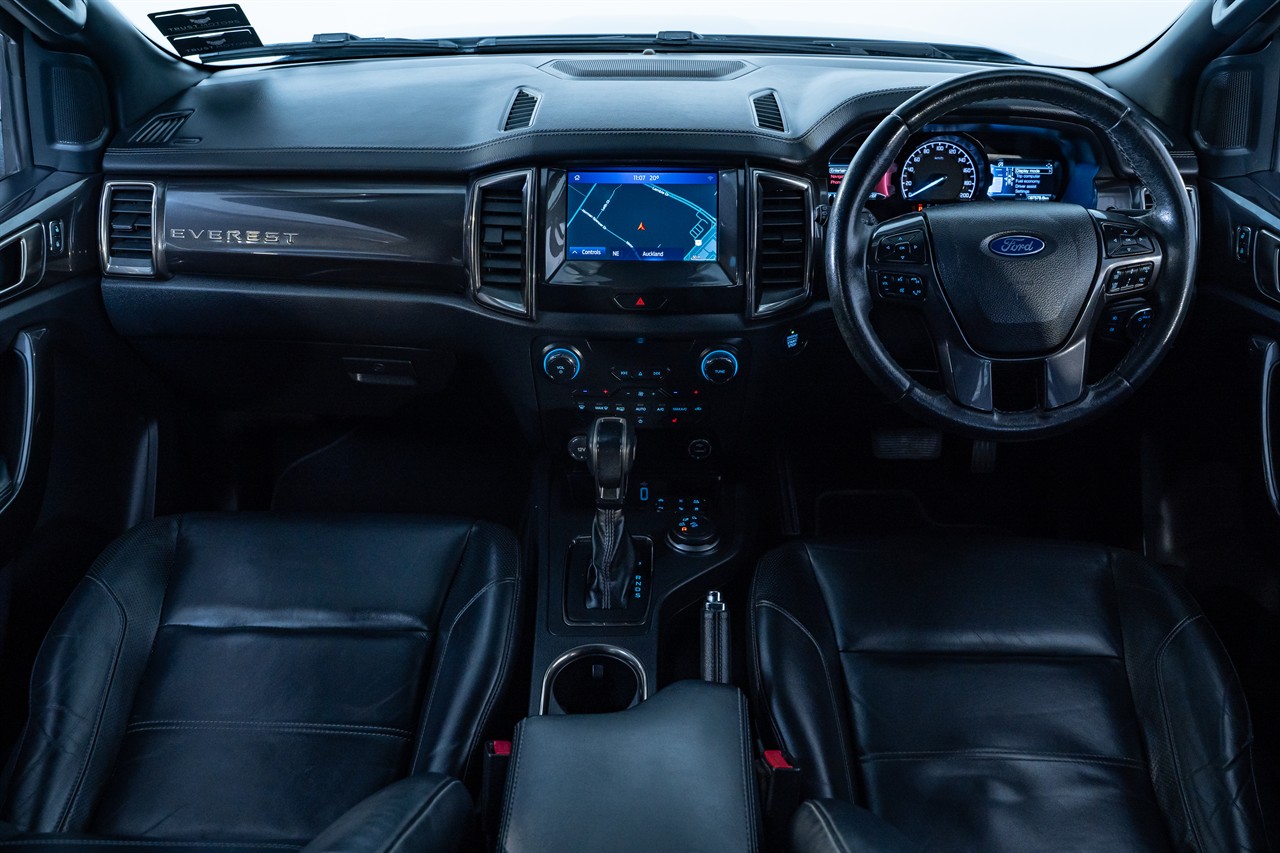2019 Ford Everest