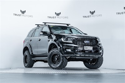 2021 Ford Everest