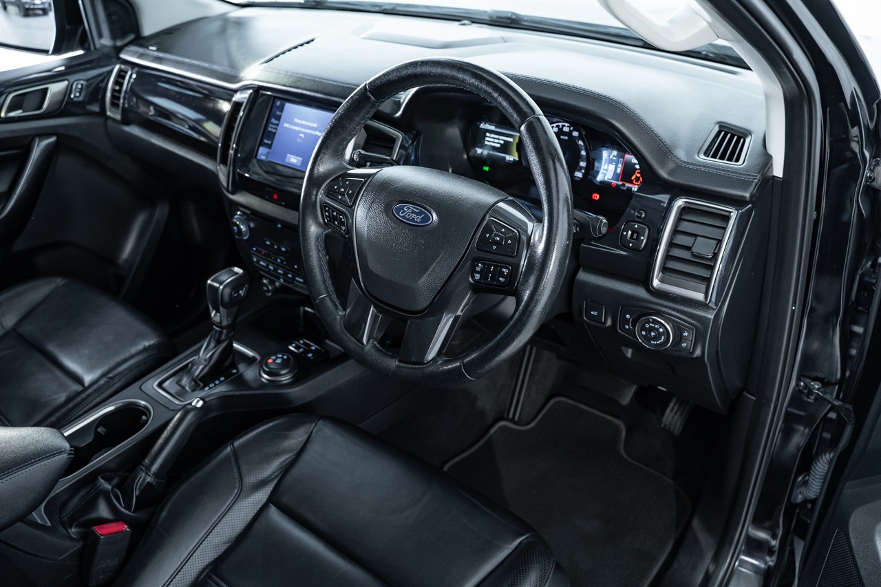 2021 Ford Everest