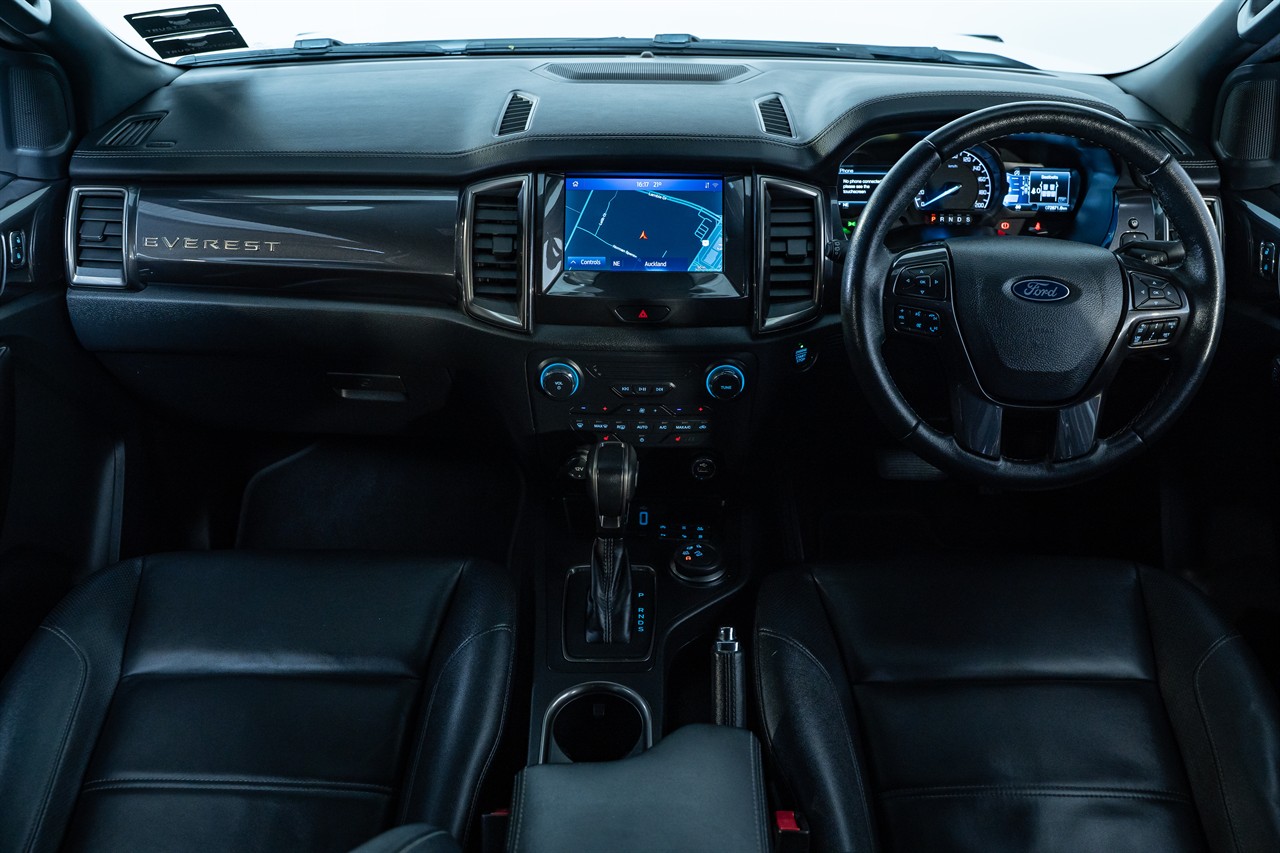 2021 Ford Everest
