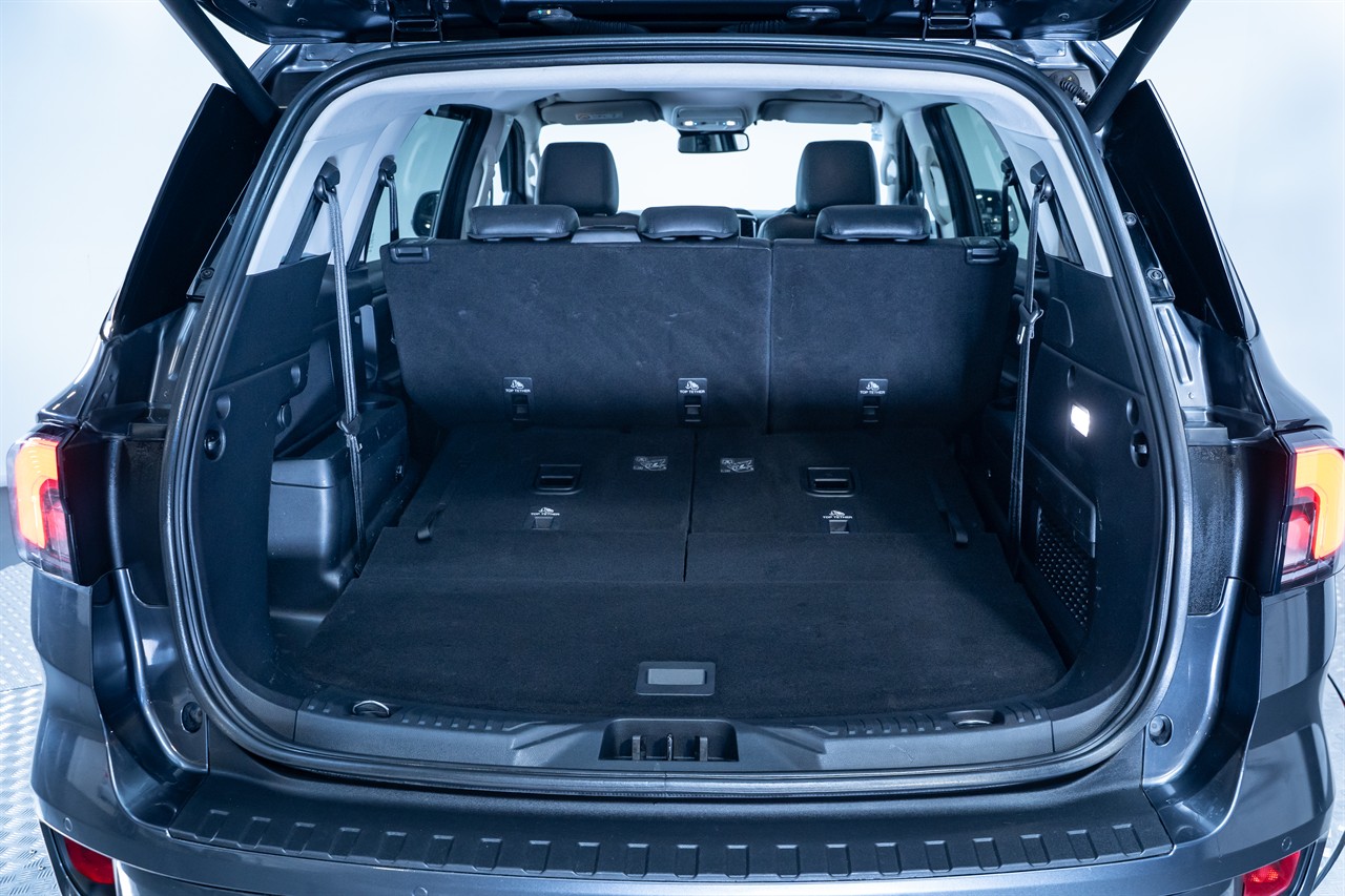 2023 Ford Everest