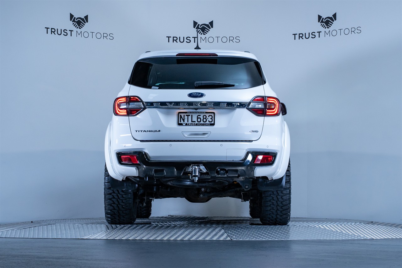 2021 Ford Everest