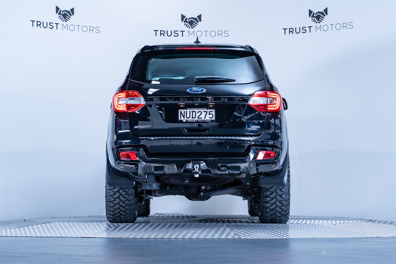 2021 Ford Everest