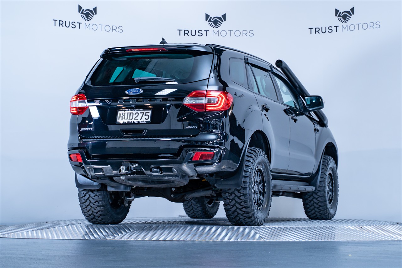 2021 Ford Everest