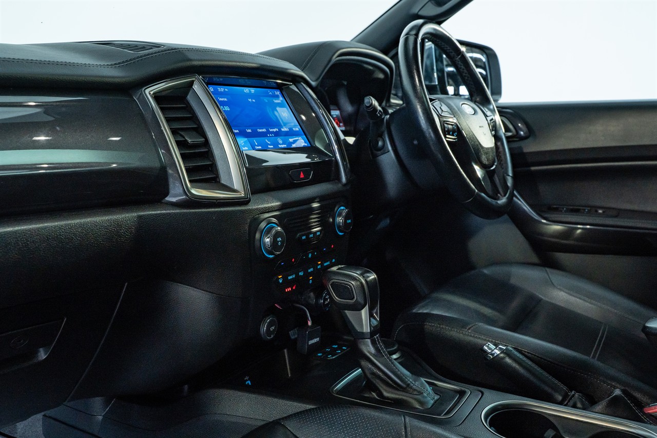 2021 Ford Everest