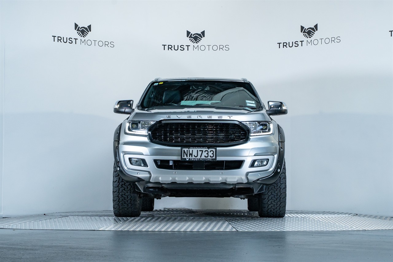 2021 Ford Everest