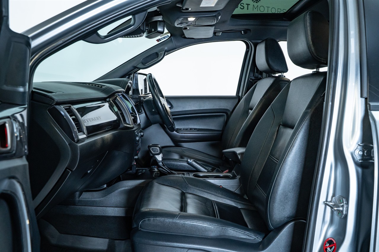 2021 Ford Everest