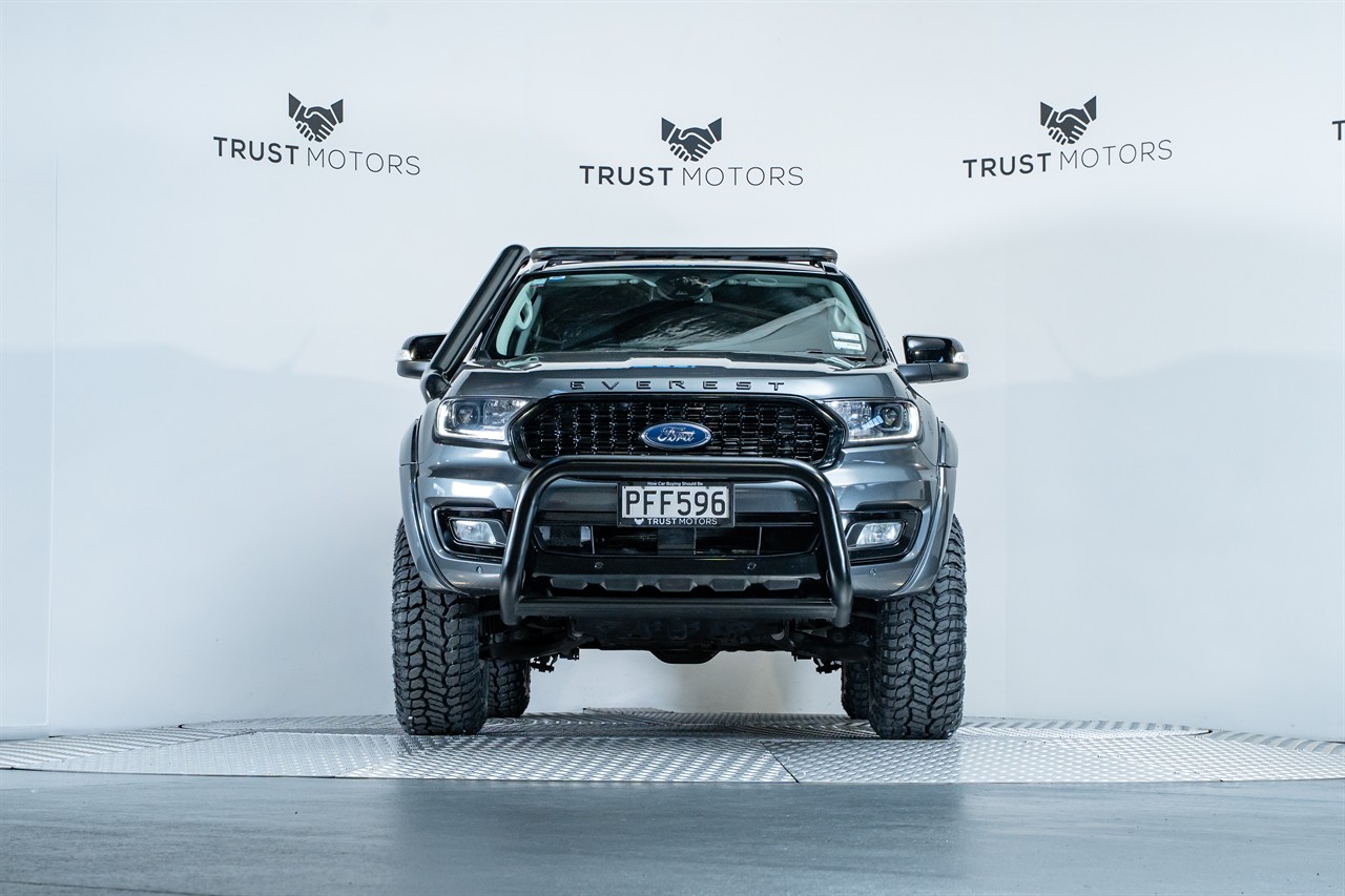2022 Ford Everest