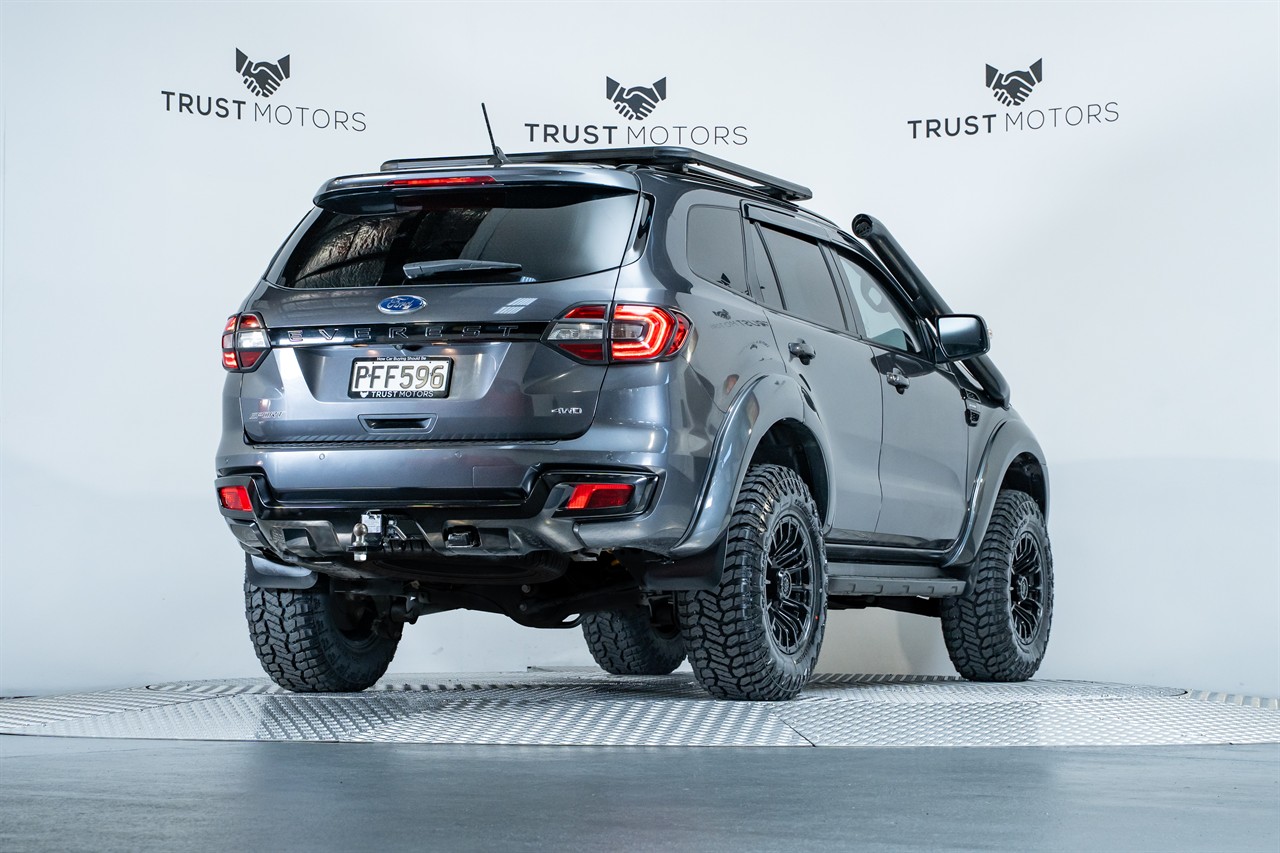 2022 Ford Everest