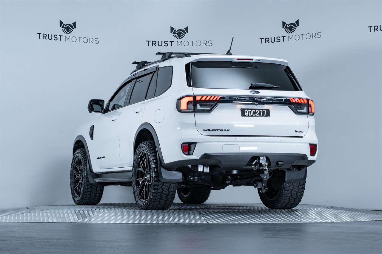 2023 Ford Everest
