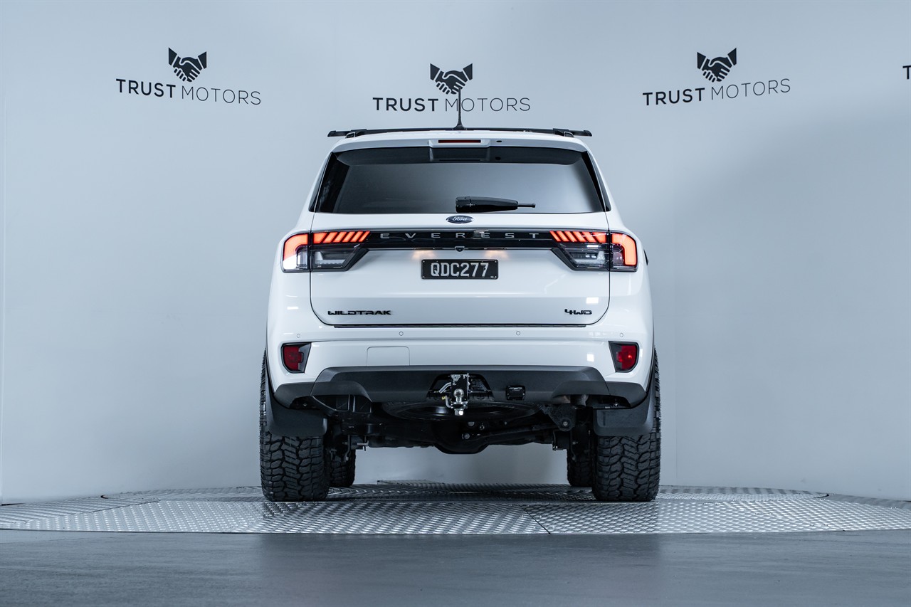 2023 Ford Everest