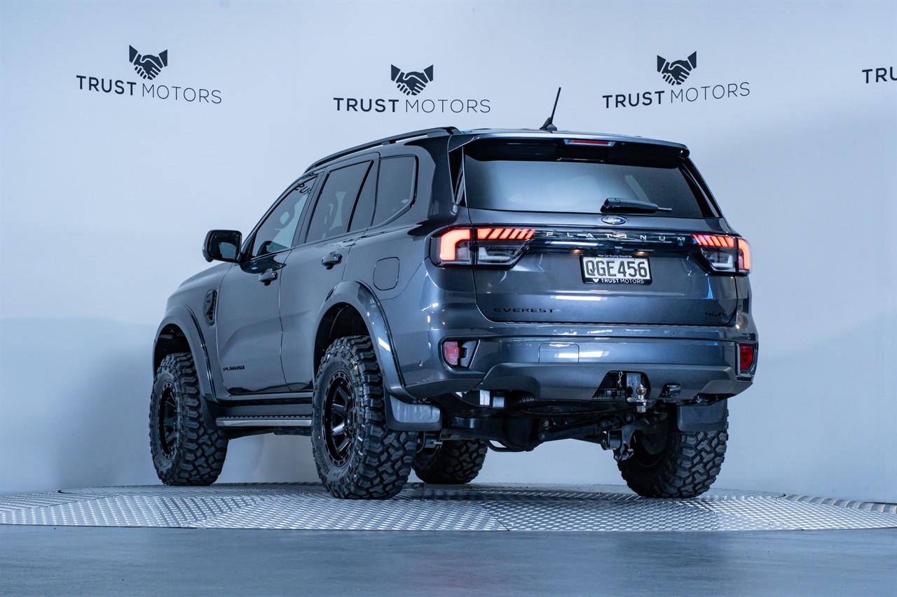 2023 Ford Everest