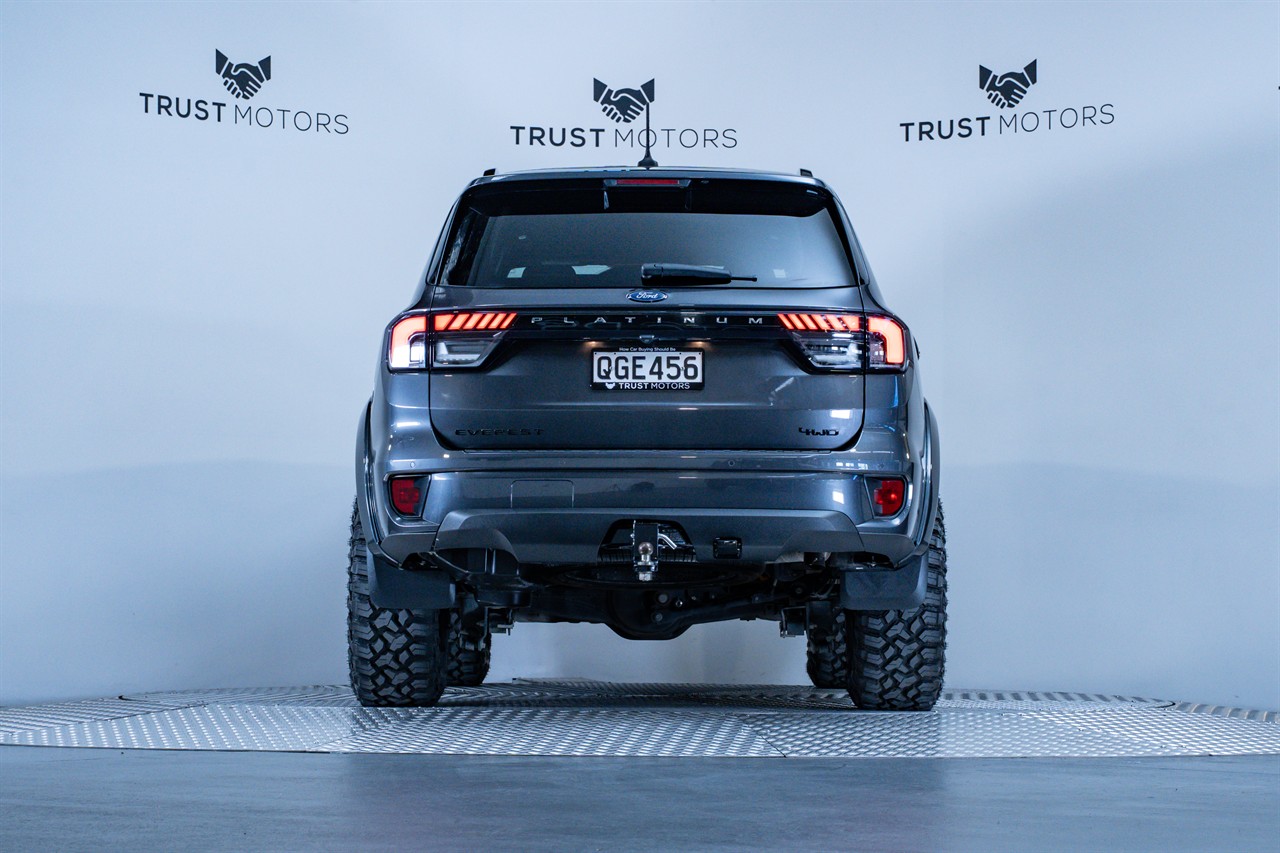 2023 Ford Everest