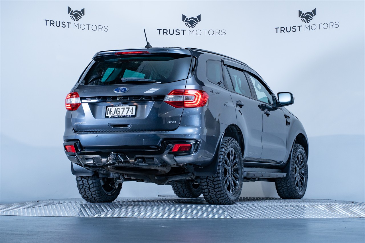 2021 Ford Everest