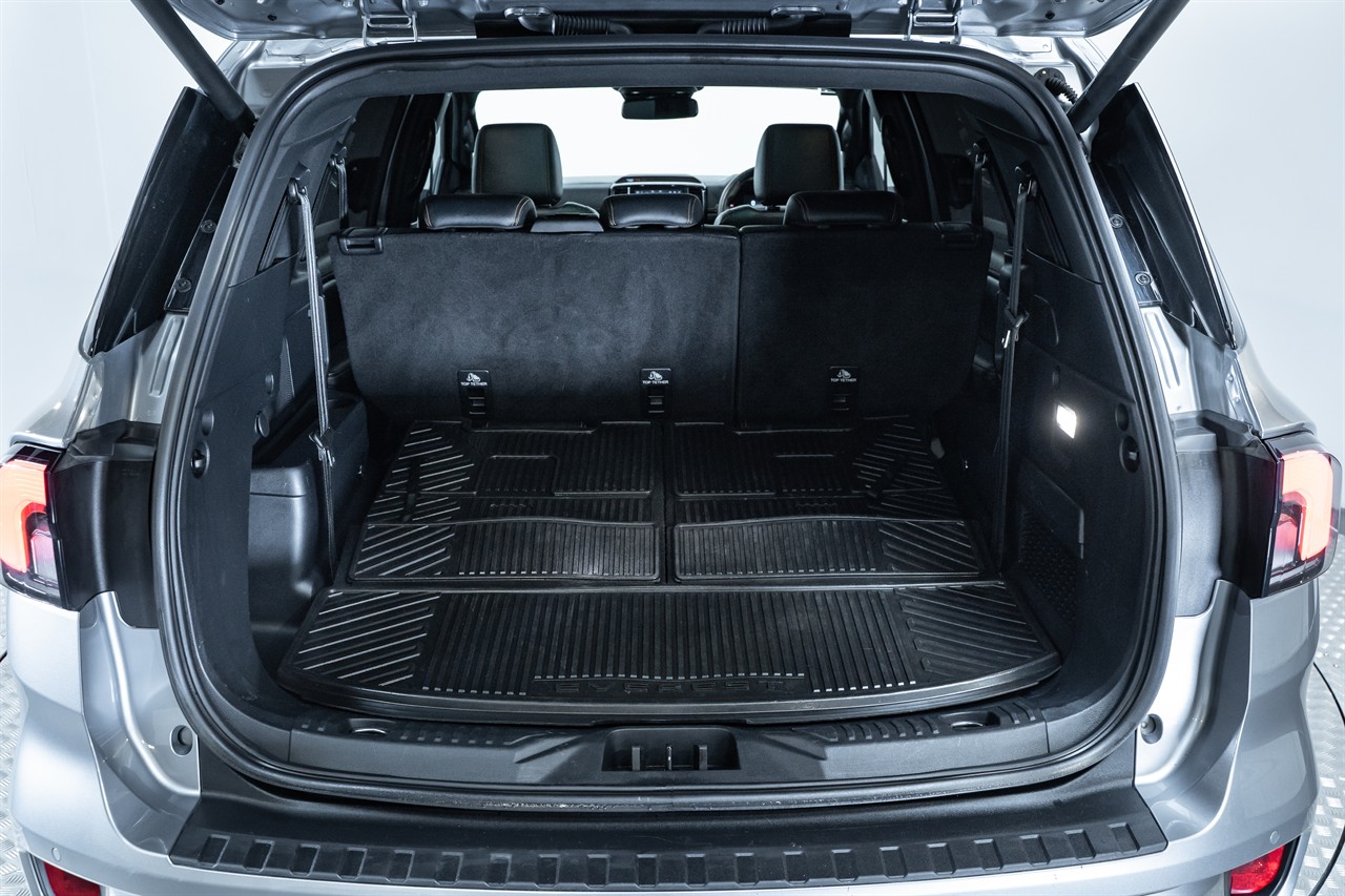 2024 Ford Everest