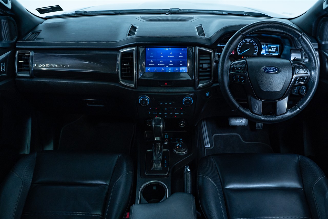 2021 Ford Everest
