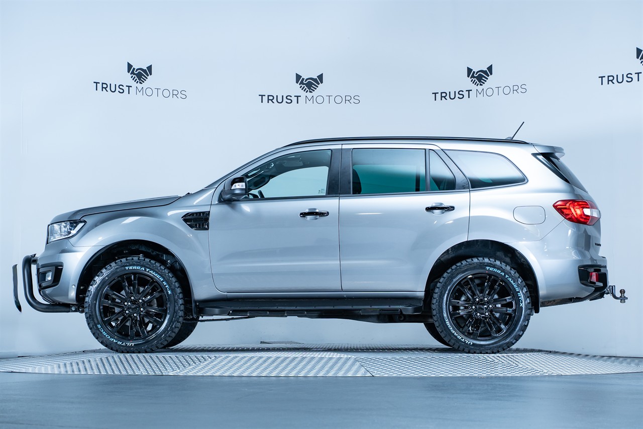 2021 Ford Everest