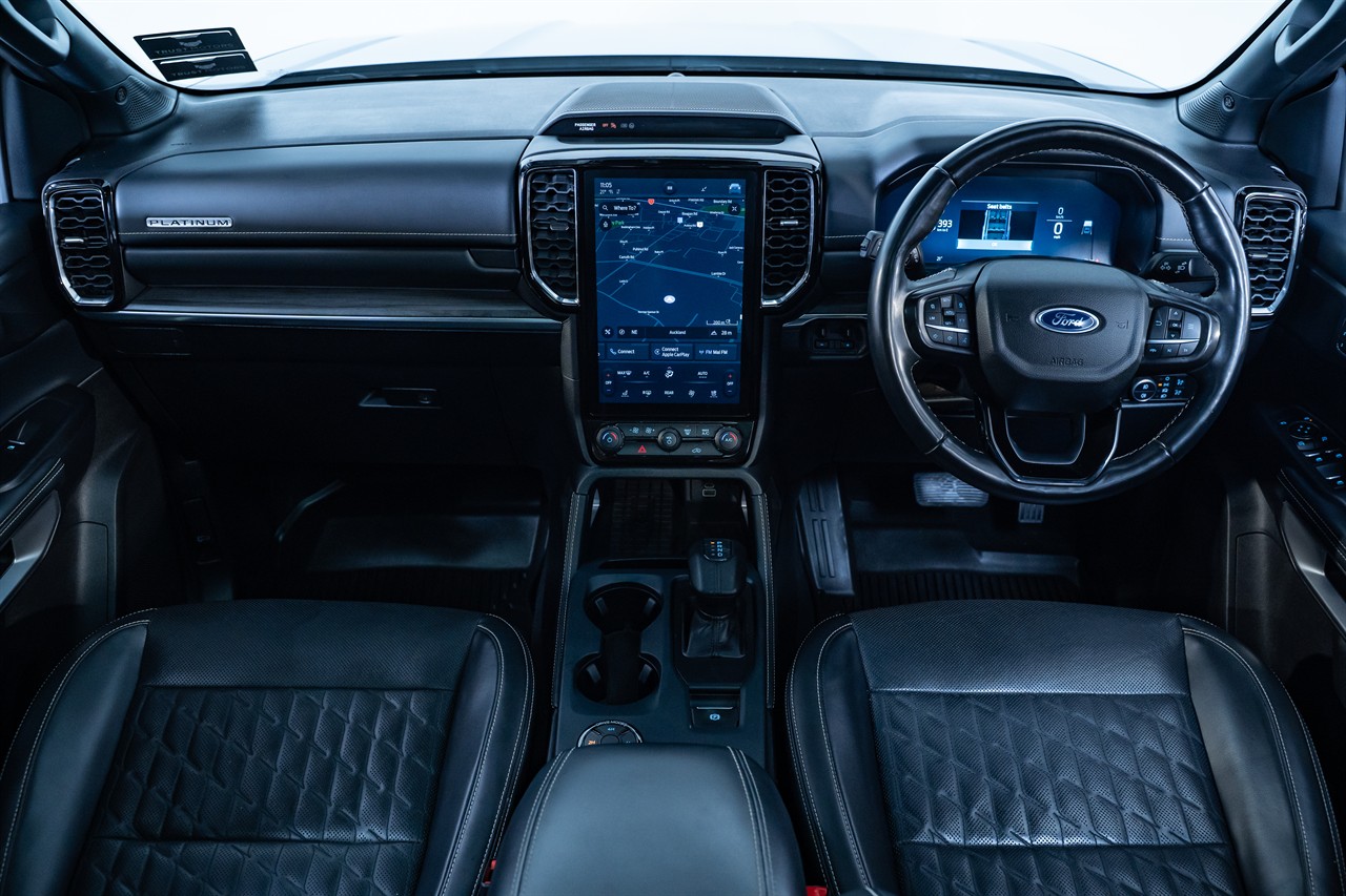 2022 Ford Everest