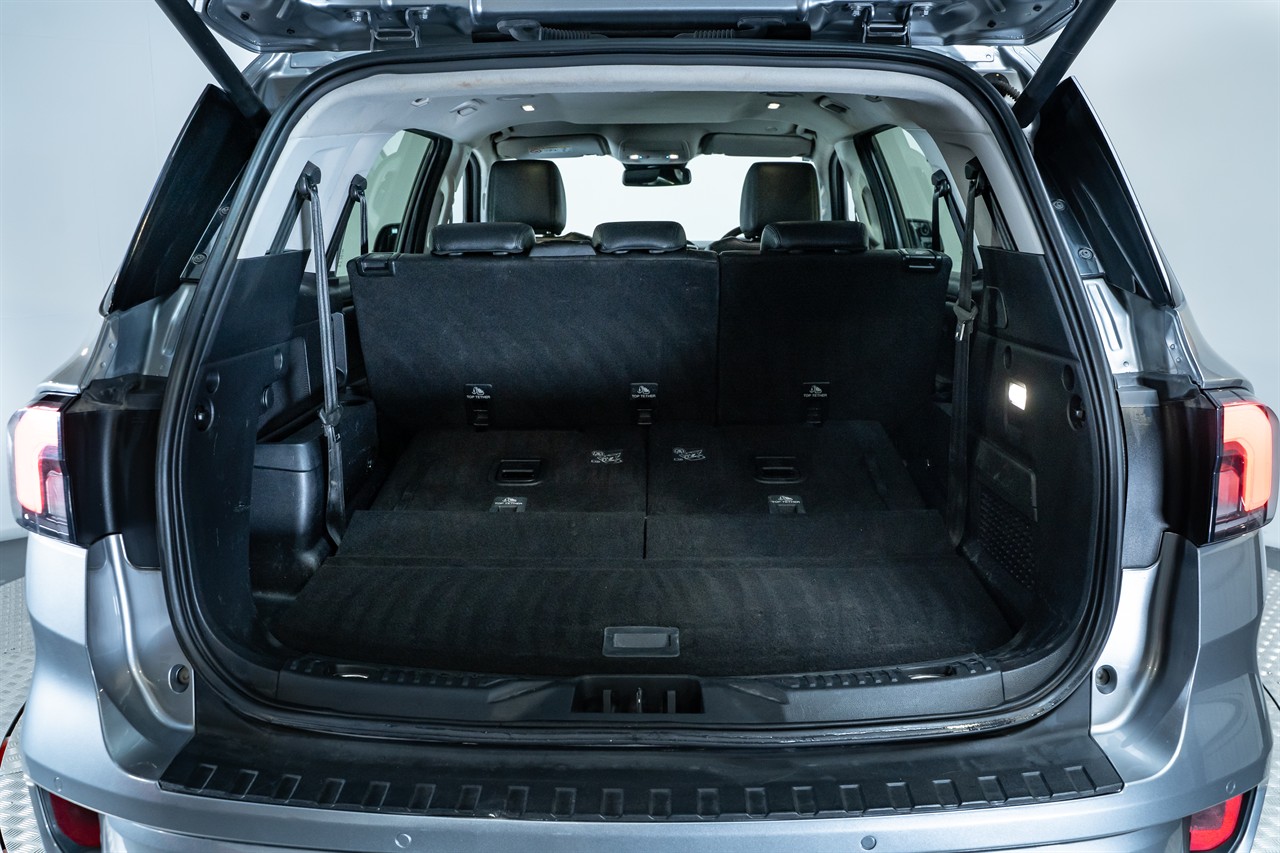 2022 Ford Everest