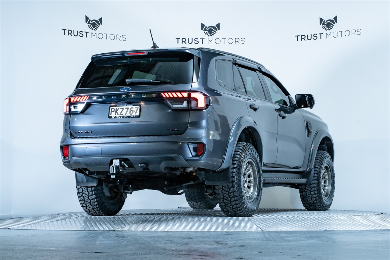 2022 Ford Everest