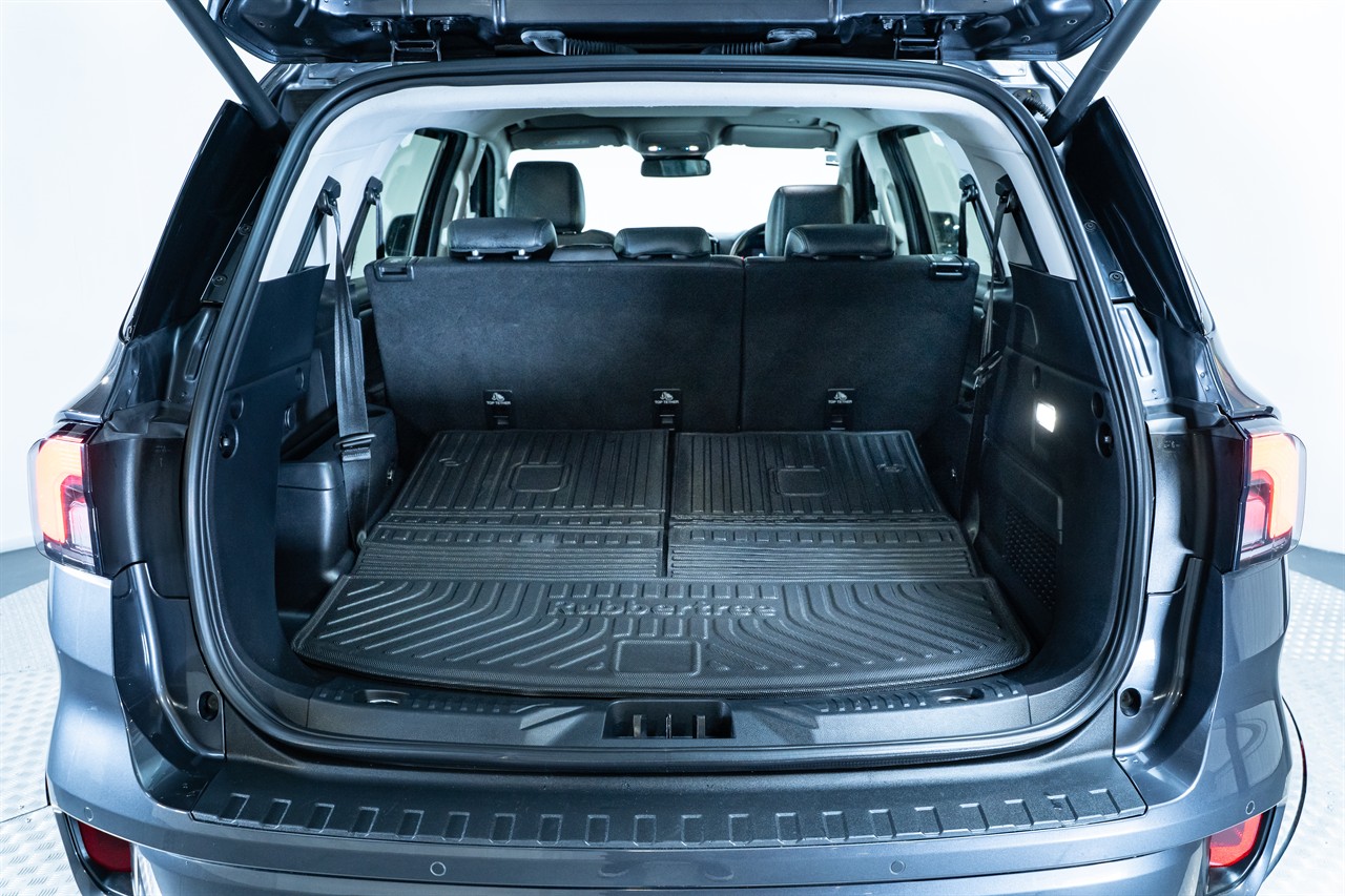 2022 Ford Everest