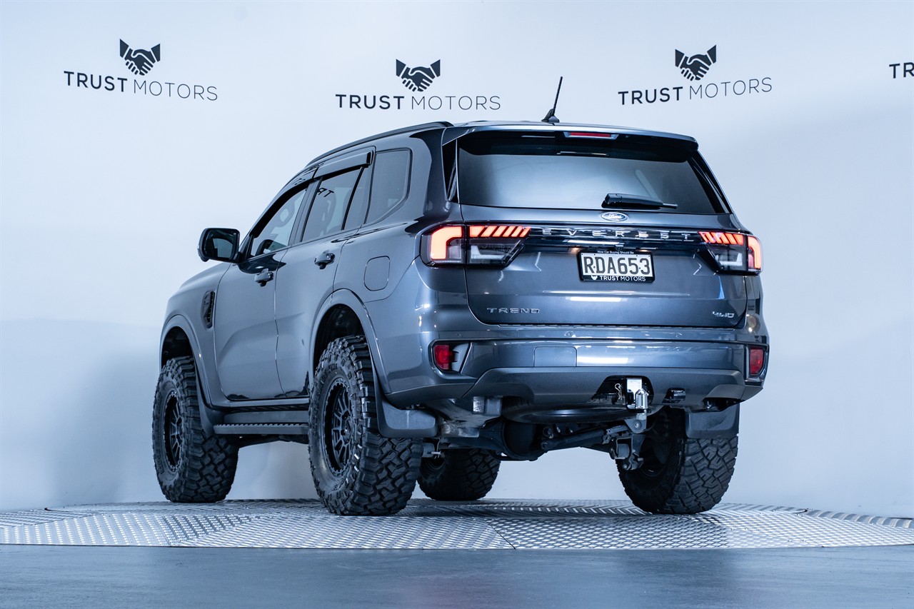 2022 Ford Everest