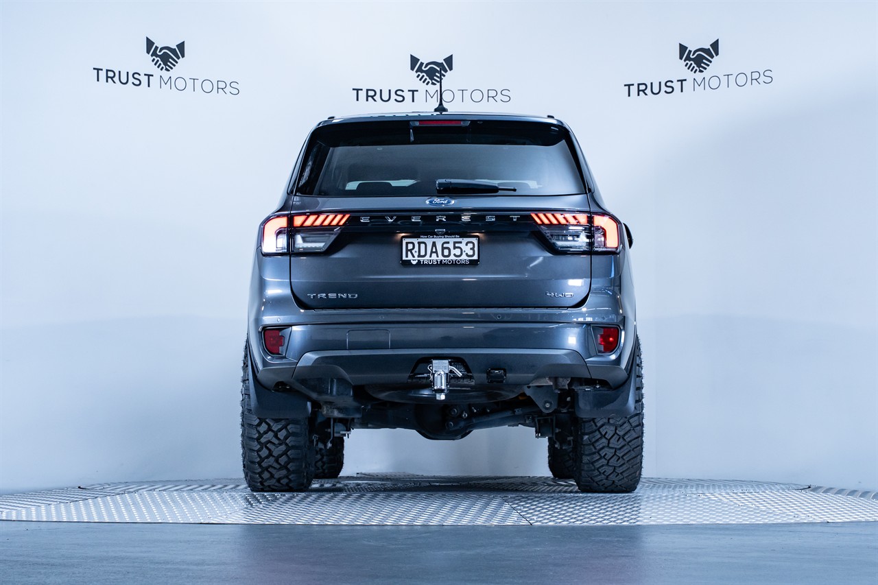 2022 Ford Everest