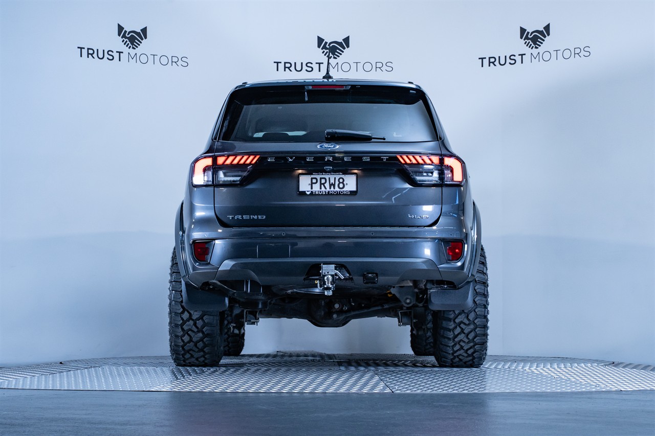 2023 Ford Everest