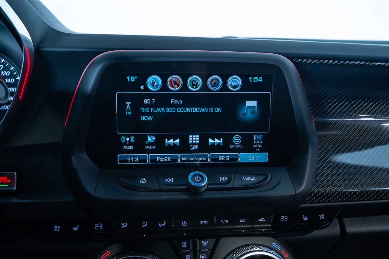 2018 Chevrolet Camaro