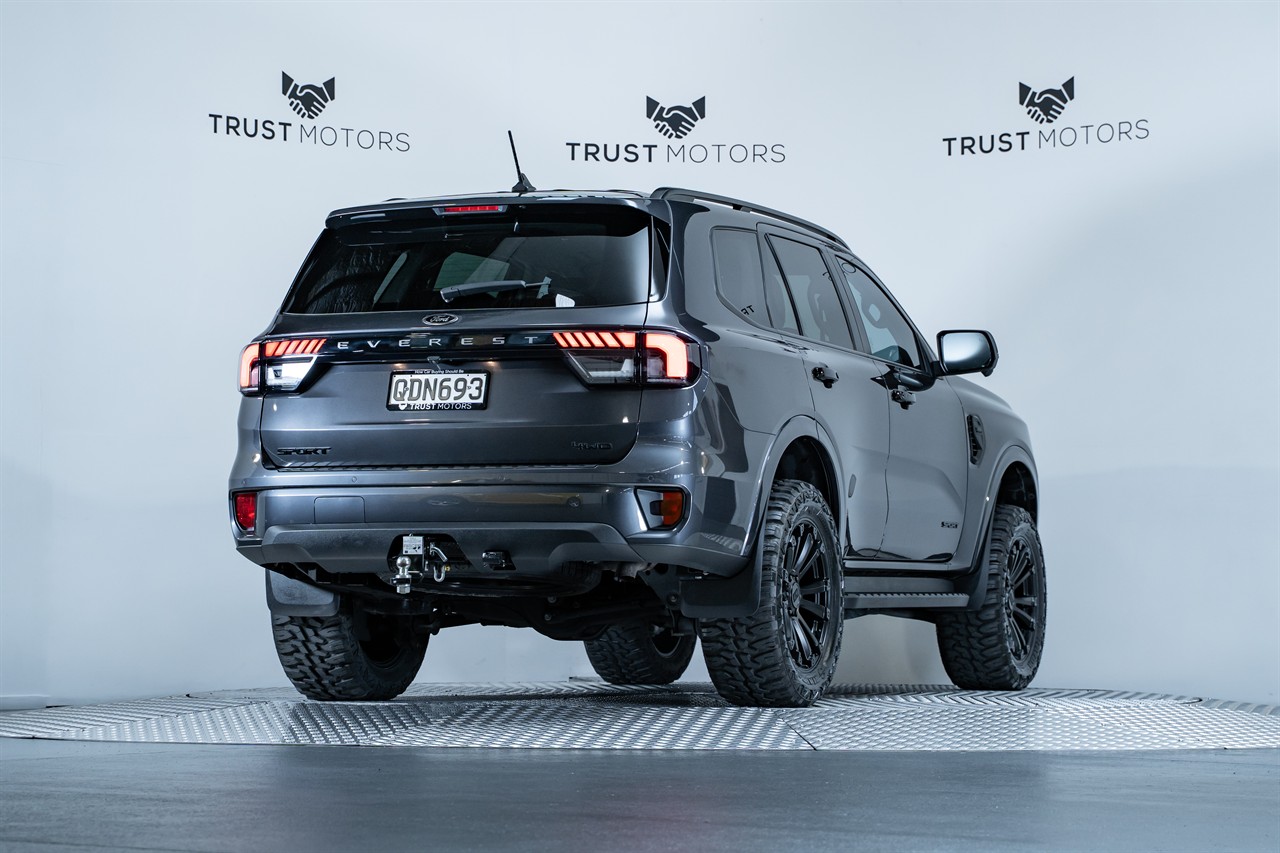 2023 Ford Everest