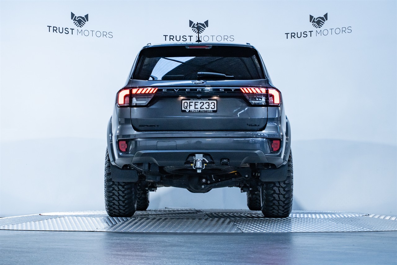 2023 Ford Everest