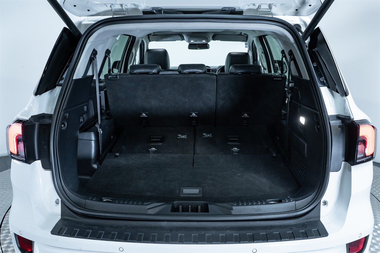 2022 Ford Everest