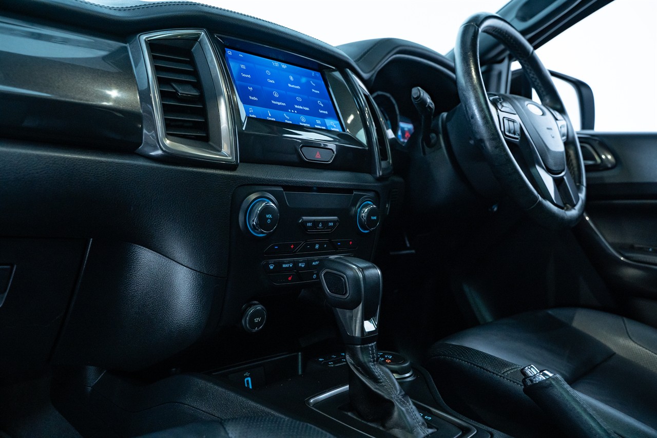 2021 Ford Everest