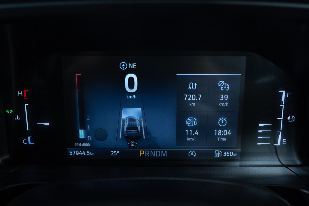 2023 Ford Everest